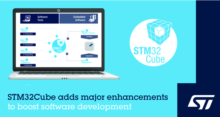 Capturing The Heart of Developers: STM32's Powerful Tools!