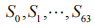 Improvement of DES Encryption Algorithm