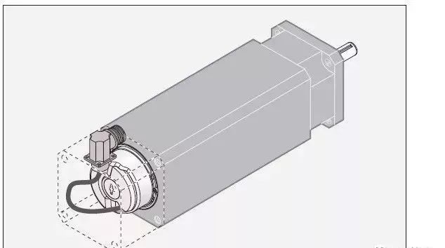 In-Depth Analysis of Encoder Installation Positions in Motion Control