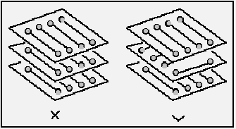 How to Design a Perfect PCB