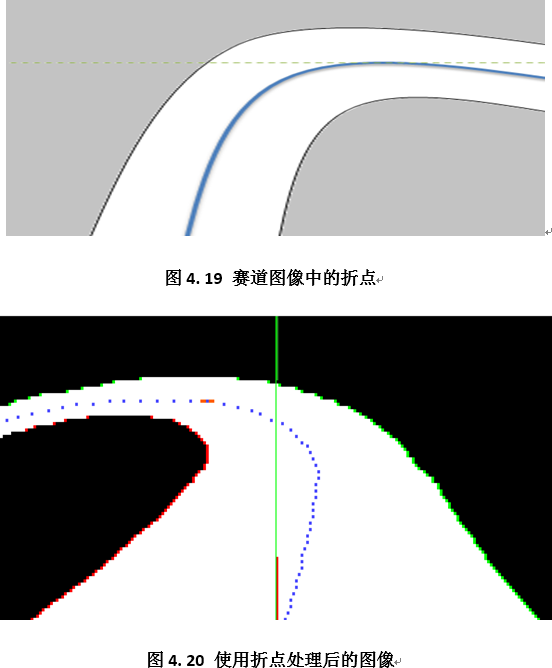 Technical Report of Intelligent Vision Group at University of Science and Technology Beijing