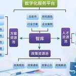 Enhancing Digital Transformation Through Edge Computing in Industrial Manufacturing
