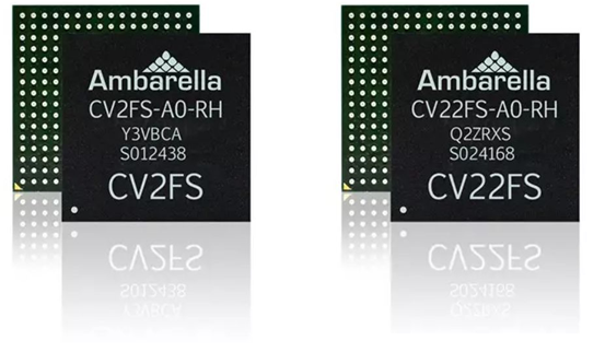 Latest Overview of Global Autonomous Driving AI Chips