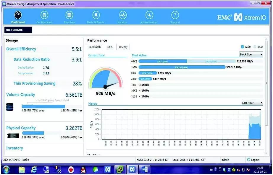 Design and Application of High Availability Database under All-Flash Virtualization Architecture at Sanxia University Renhe Hospital