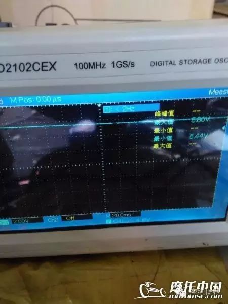 Using Oscilloscope to Diagnose Gas Phase Issues