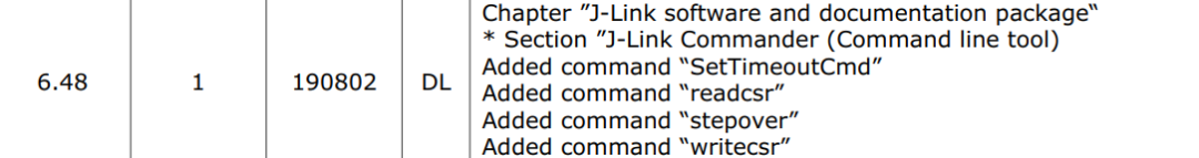 How to Use J-Link and Embedded Studio to Read and Write RISC-V Processor CSR