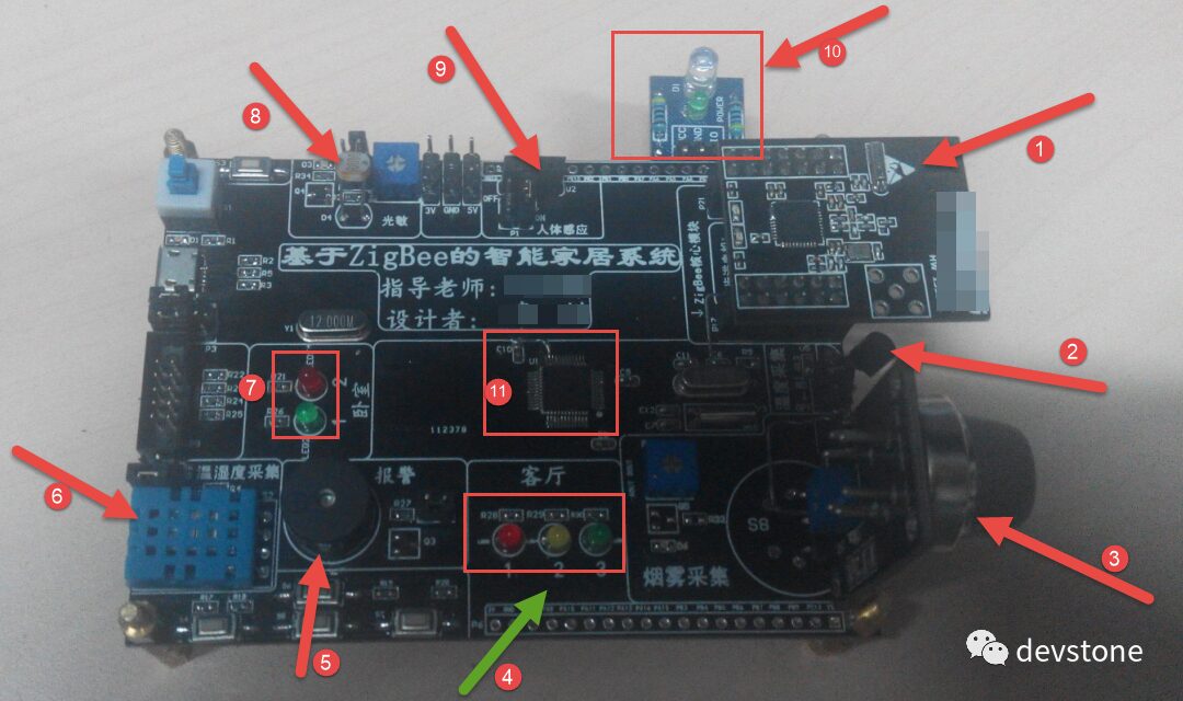 ZigBee and STM32 Smart Home Control System