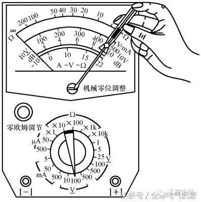 Identification and Use of Multimeters: A Practical Guide