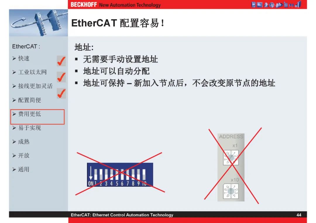 How Powerful Is EtherCAT Bus?
