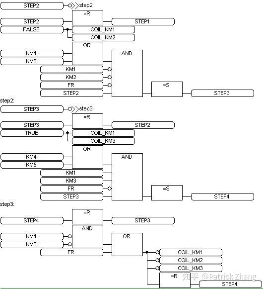 What Is PLC Programming? Insights from Teacher Zhang