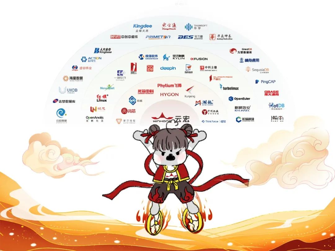 Nezha vs Virtualization: Winning Secrets Revealed