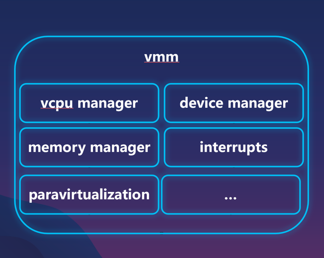2022 SDC Topic Review: Next-Gen Binary Analysis Tool Based on Hardware Virtualization Technology