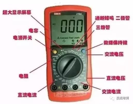 Precautions for Using Digital Multimeters
