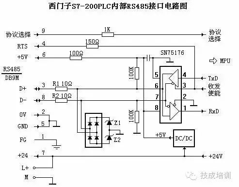 Solutions to RS485 Communication Port Damage in Siemens S7-200 PLC