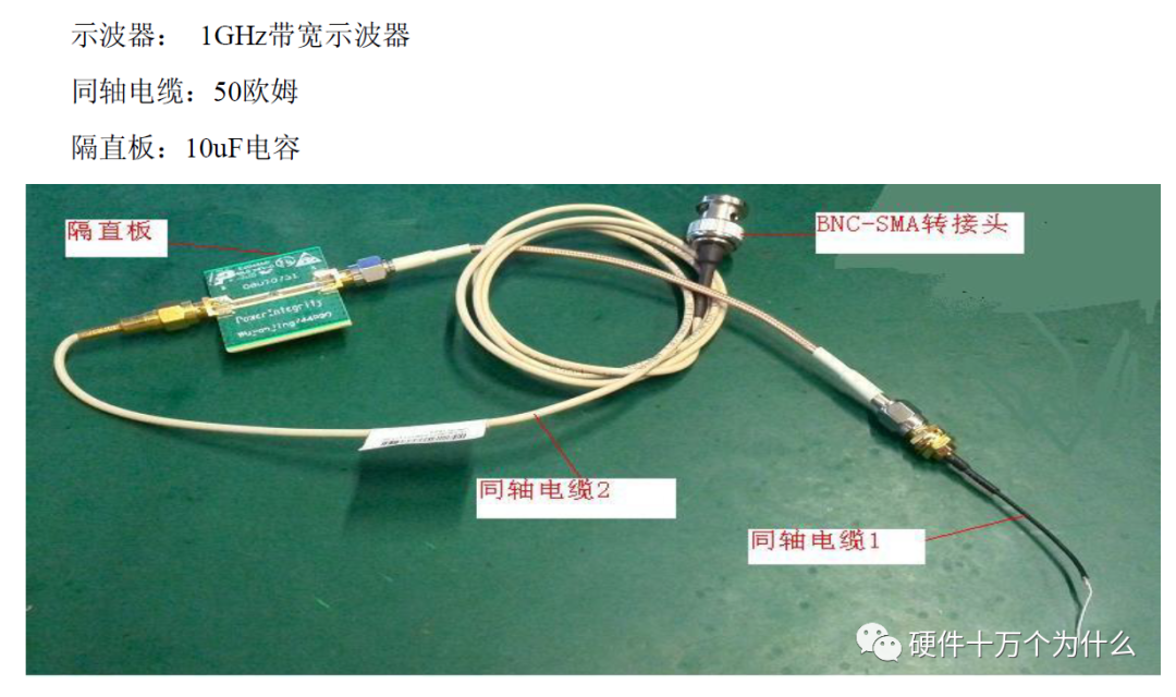 What Can An Oscilloscope Measure?