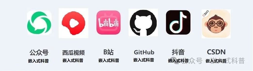 Comparison of Features Between e2studio and STM32CubeIDE