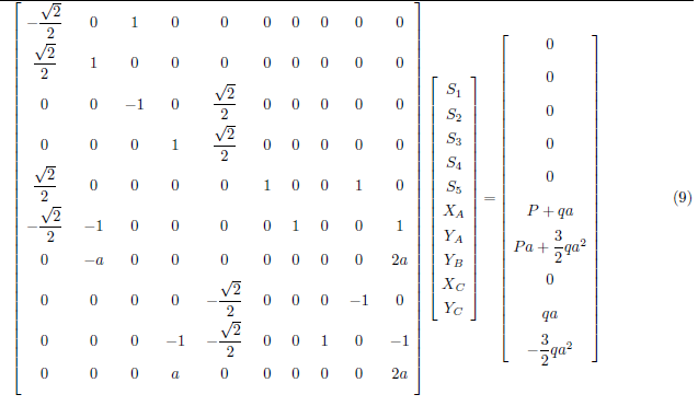 Rigid Body Systems and Truss Stress Analysis (Matlab Solving Theoretical Mechanics Problems Series 1)
