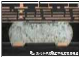 Core Case Analysis Technology of PCBA