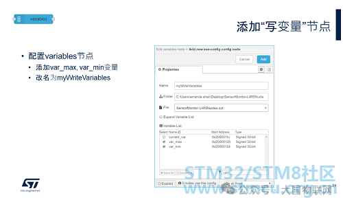 Data Visualization Host Software: The STM32 Debugging Tool STM32CubeMonitor