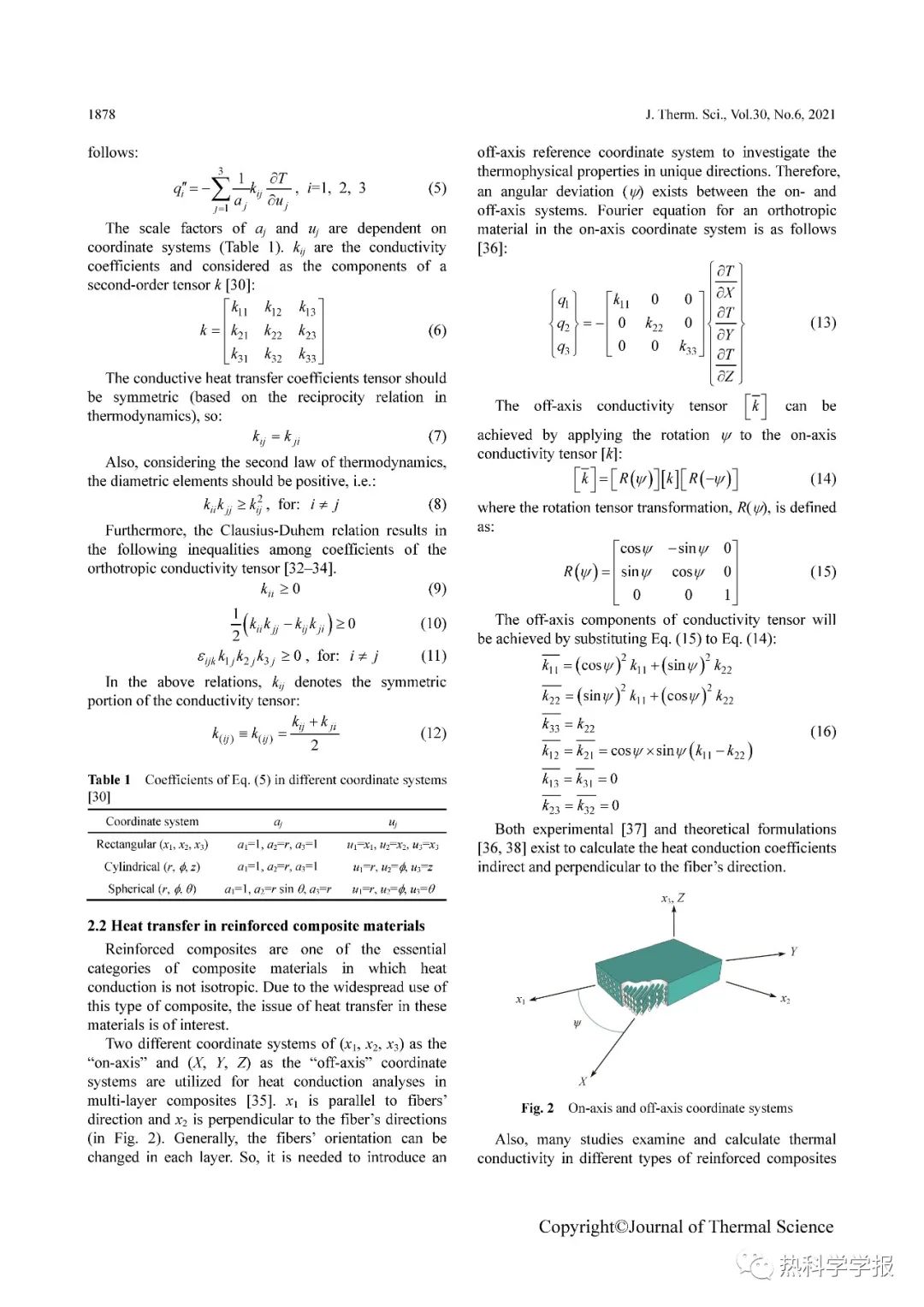 A Comprehensive Review on Multi-Dimensional Heat Conduction