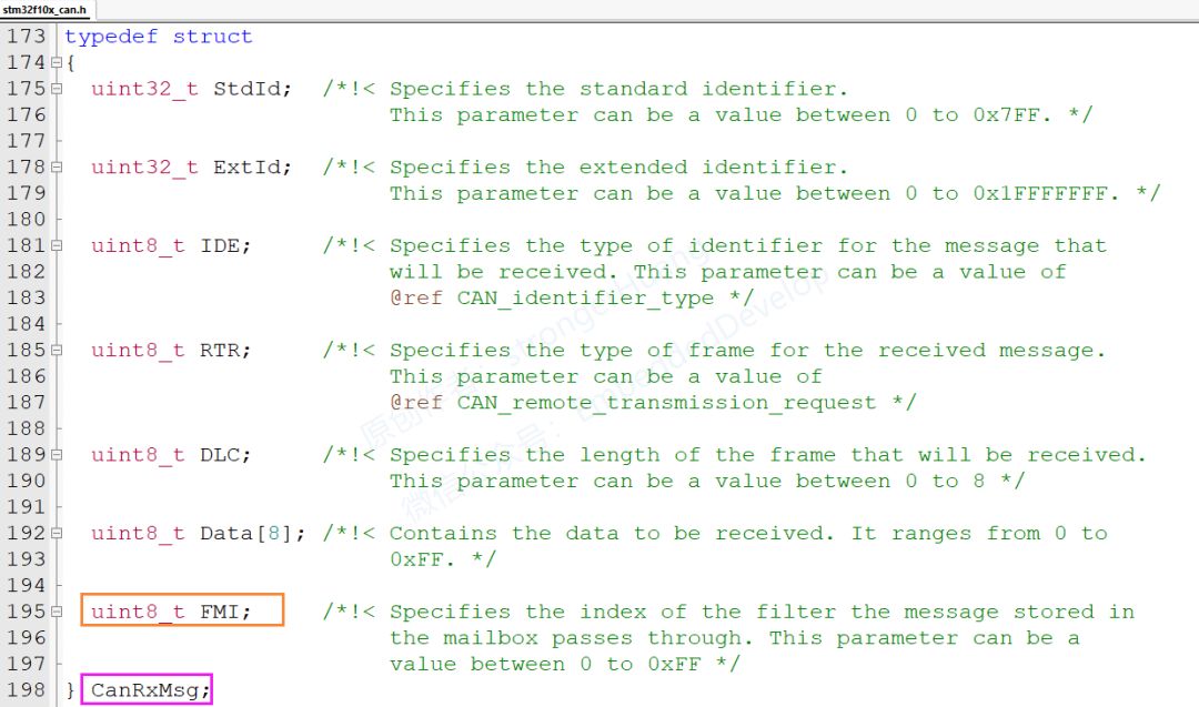Understanding CAN Data Transmission with Code Examples