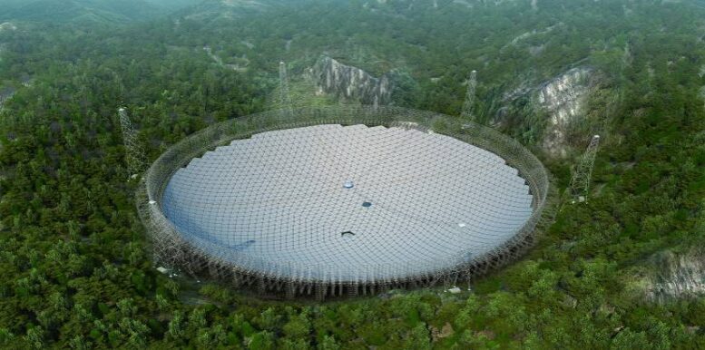Design of the Fiber Optic Network for the Reflector Control System of China's FAST Telescope