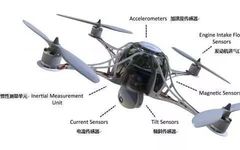 What Sensors Do Drones Need?