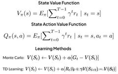 Overview of Multi-Agent Reinforcement Learning: Principles, Algorithms, and Challenges