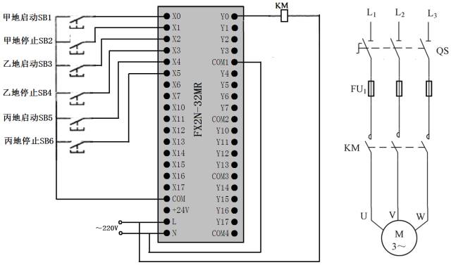 Master These 8 Ladder Diagram PLC Programming Skills