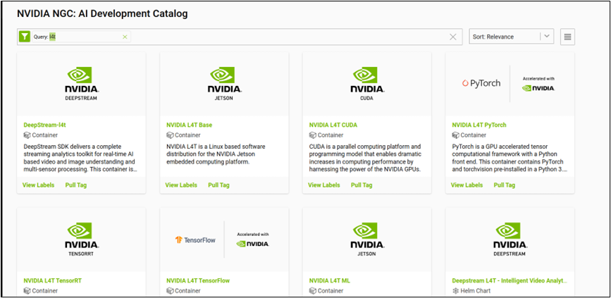 Getting Started Tips for Using Docker Containers on NVIDIA Jetson