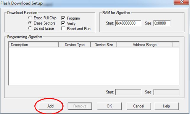 ULINK2 Emulator Installation and Project Setup