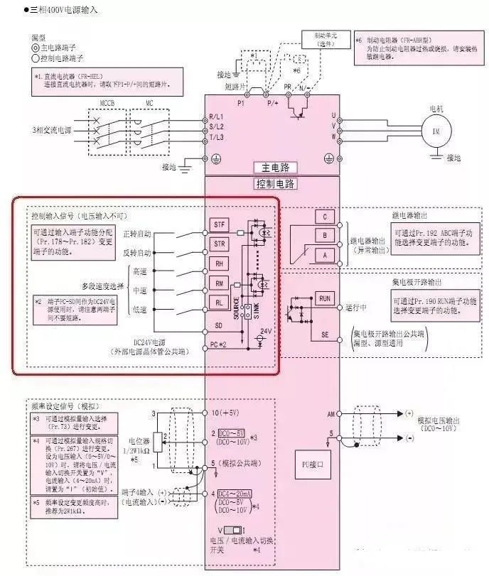Understanding PLC and Inverter Communication Wiring