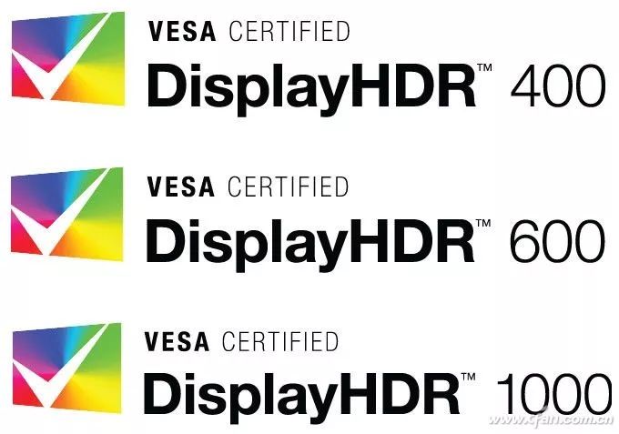 What Is Most Important Beyond Size in Monitors? You Really Don’t Know
