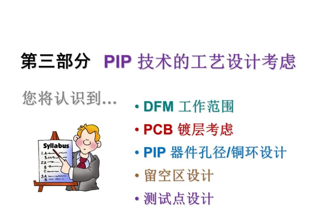 PCBA Circuit Board PIP Through-Hole Soldering Technology