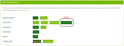 Multiple CUDA Versions Compatible on NVIDIA Jetson