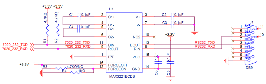 Understanding RS-232 Protocol and Interface