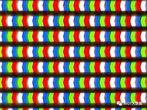 OLED vs Micro/Mini LED: Advantages Compared