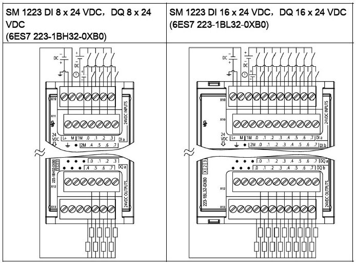 Siemens S7-1200 PLC Wiring Diagrams - Very Useful!