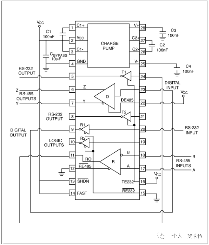 Understanding RS-232, RS-422, and RS-485 Serial Data Standards
