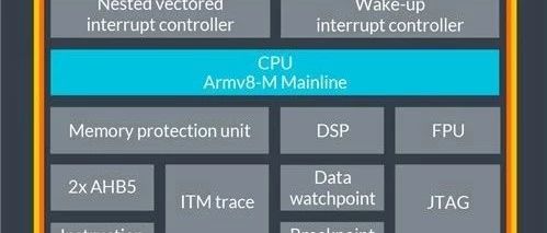 Why Chips Need Protection Against Physical Attacks