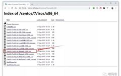Installing and Configuring CentOS on Linux Server