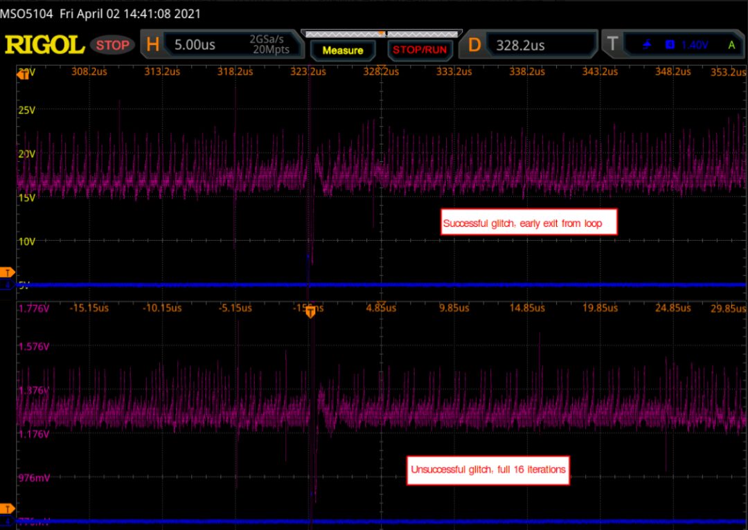 Studying the Impact of Fault Injection on Processor States via Step Debugging