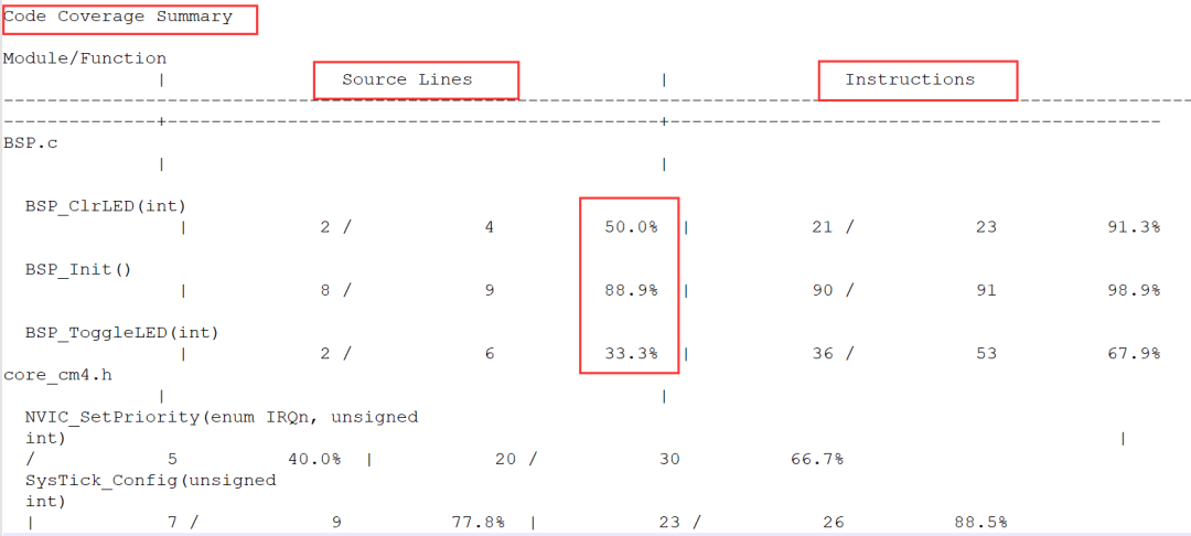 How to Set Up SEGGER Ozone Debugger for Automated Debugging
