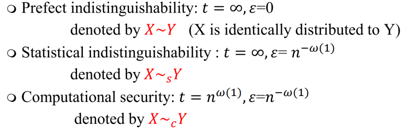 Course Notes: Theory and Basics of Homomorphic Encryption