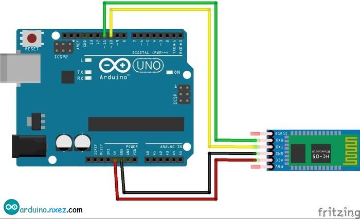 Connecting Arduino with HC05 Bluetooth Module and Mobile