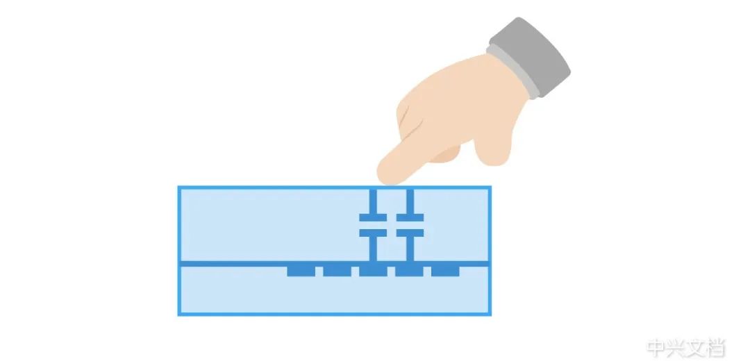Understanding Mobile Fingerprint Recognition Technology