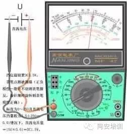 Comprehensive Guide to Multimeters