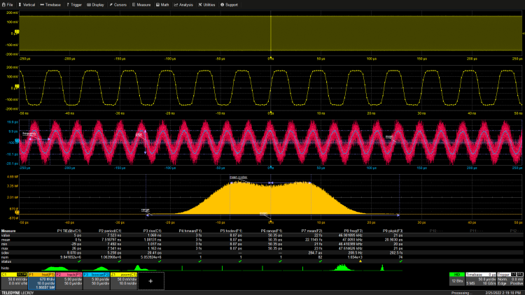 Basic Jitter Measurement Using an Oscilloscope