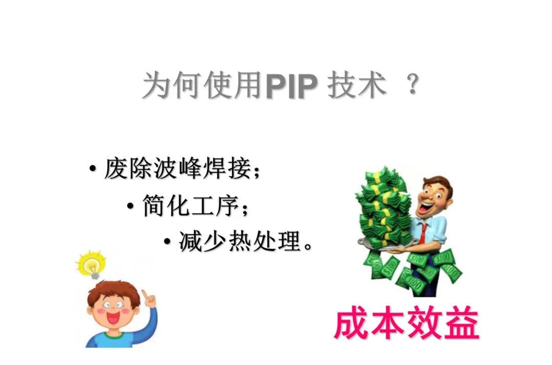 PCBA Circuit Board PIP Through-Hole Soldering Technology