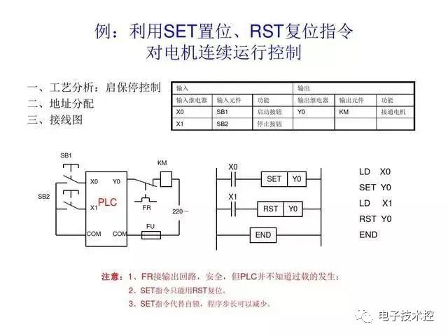 30 Examples of PLC Programming: Starting with Small Circuits